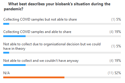 ECRF - poll 3