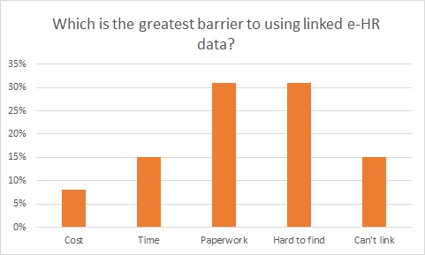 survey 3 - edit